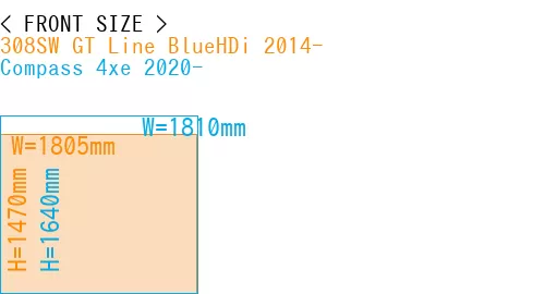 #308SW GT Line BlueHDi 2014- + Compass 4xe 2020-
